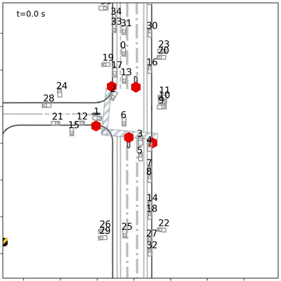 CDPT simulation 2a6ced5b GIF