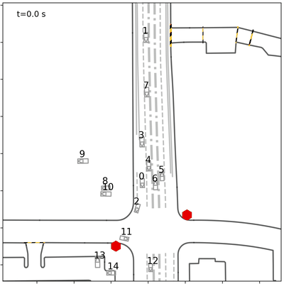 CDPT simulation e86f0a2f GIF